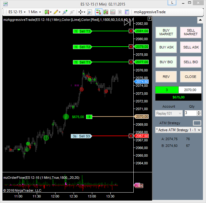 Ninjatrader Chart Trader