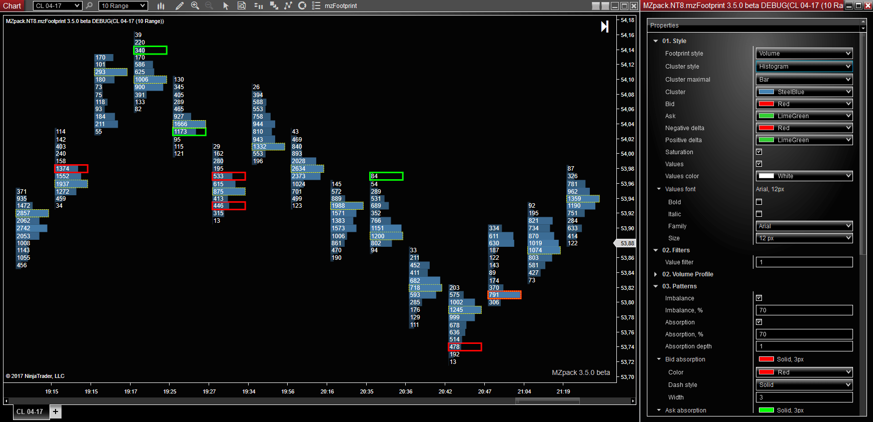 Footprint NinjaTrader Indicator – MZpack for NinjaTrader