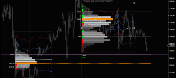 Ninjatrader 7 Руководство