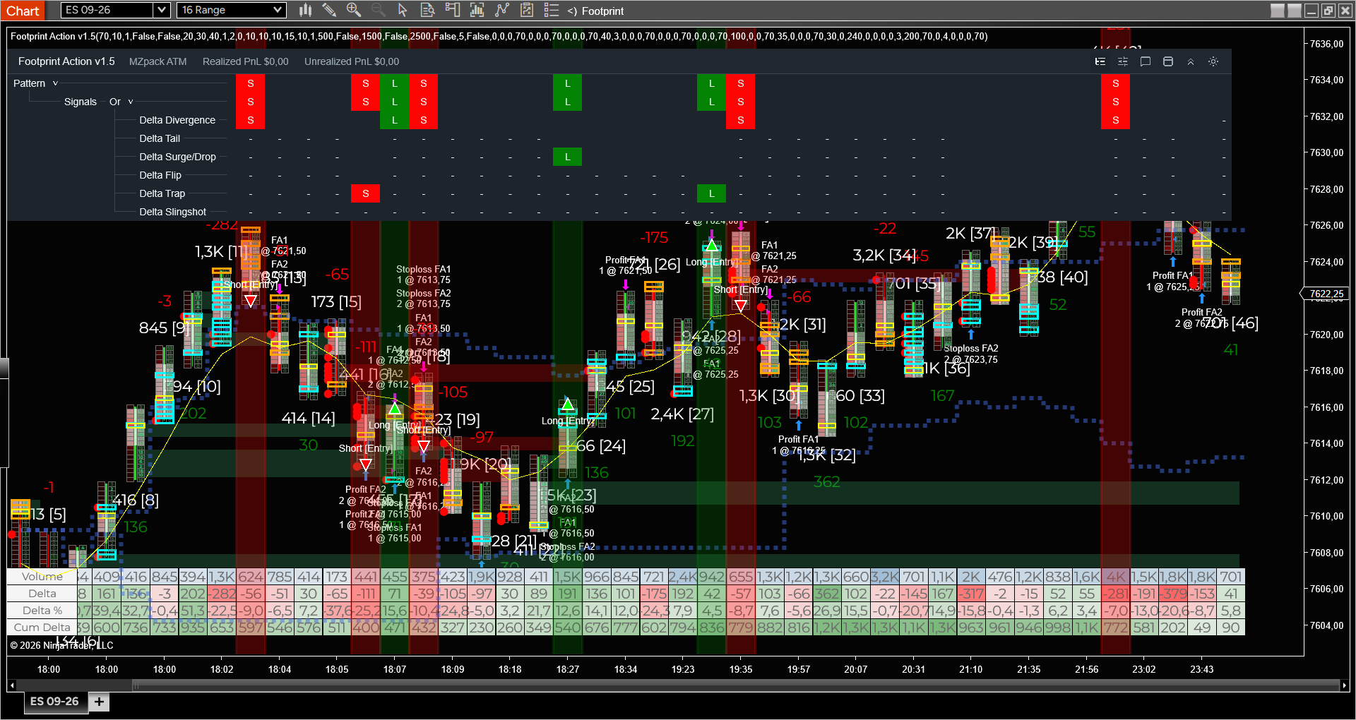 MZpack Strategies for NinjaTrader 8 — API and AI Agent Skill