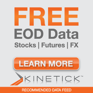 Kinetck Free EOD Data Datafeed Futures Stocks FX