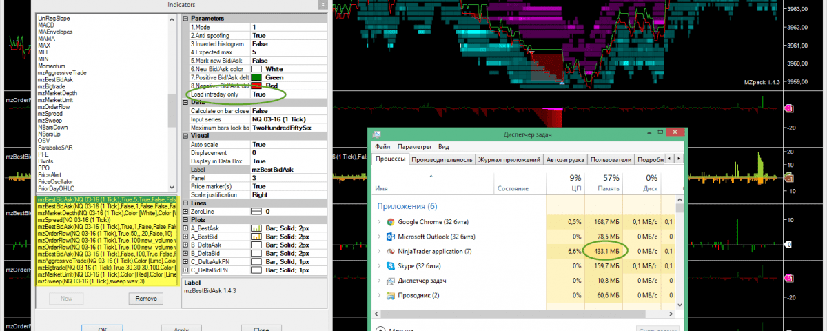 How to boost NinjaTrader on tick charts