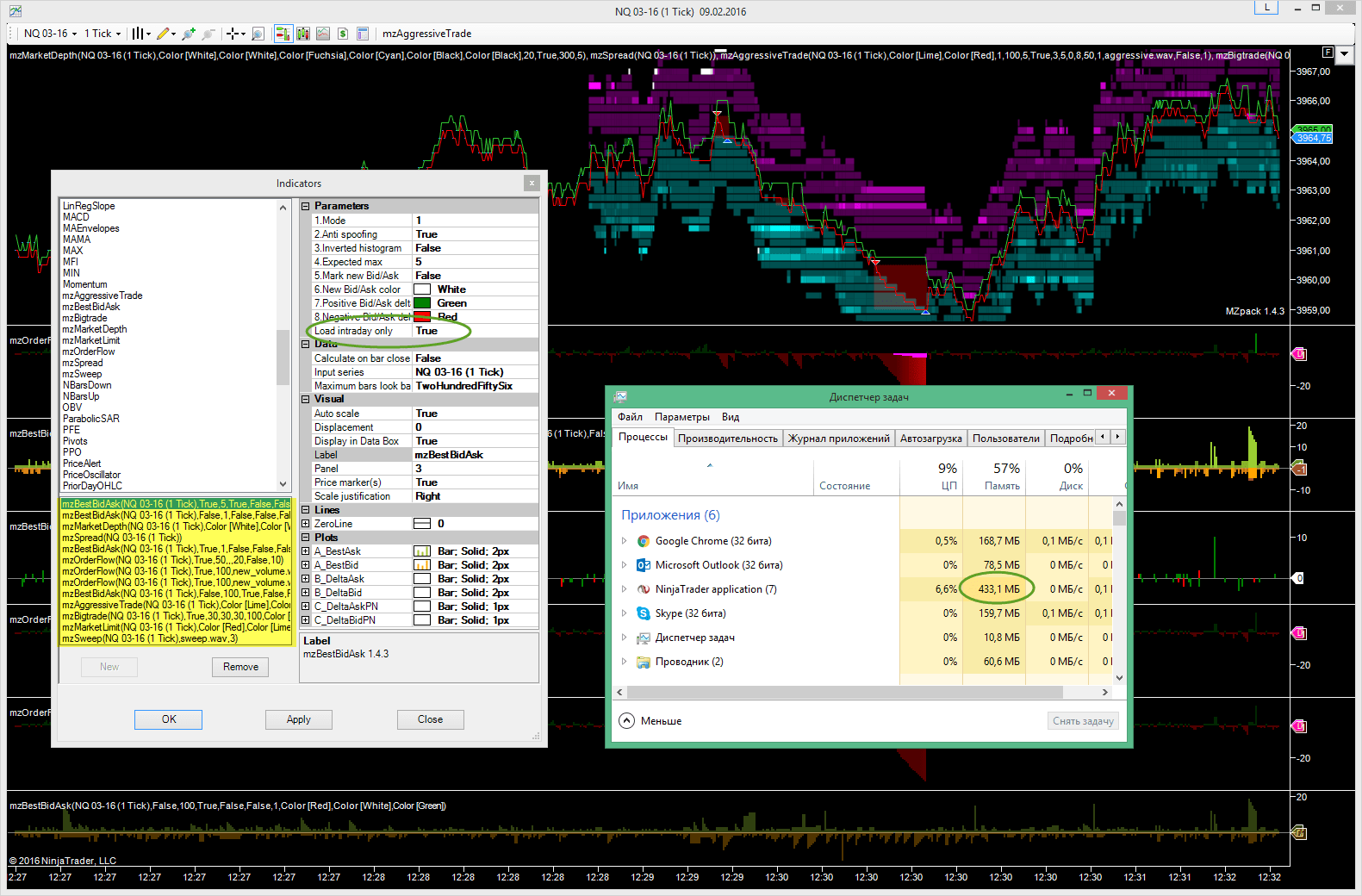 Ninjatrader Tick Chart