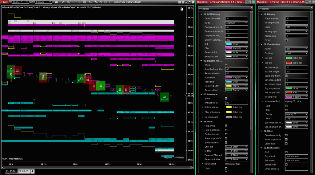 mzpack-3-beta-for-ninjatrader-8-released