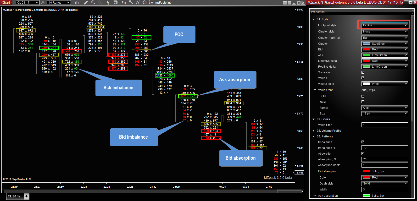 MZpack 3.5.0 beta for NinjaTrader 8 released – MZpack for ...