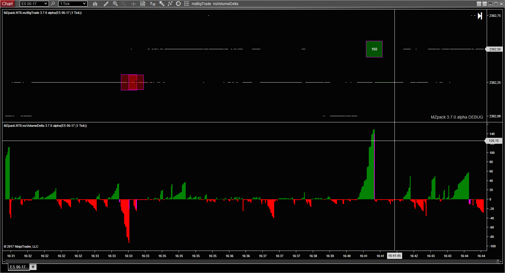 VolumeDelta NinjaTrader Indicator – MZpack for NinjaTrader