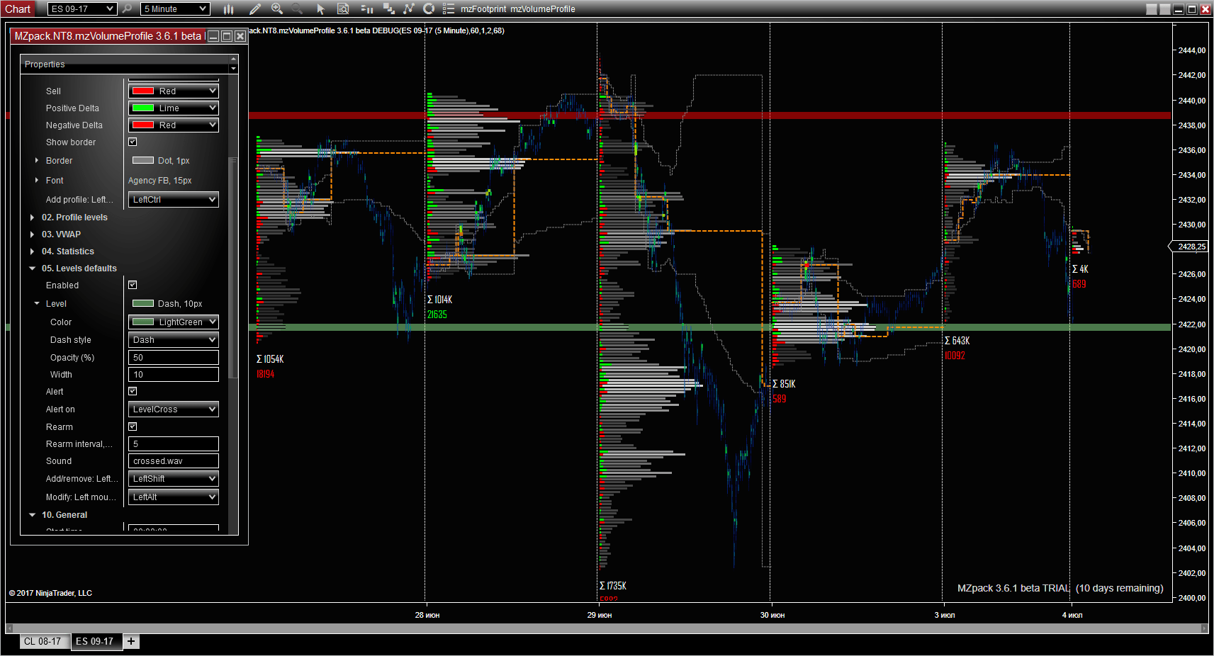 MZpack 3.6.1 TRIAL for NinjaTrader 8 – MZpack for NinjaTrader