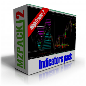 NinjaTrader 7