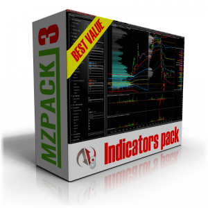 NinjaTrader 8 Indicators & Strategies