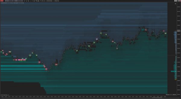 MZpack mzBigTrade Order Flow Reversal Cluster