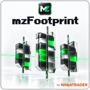 mzFootprint Indicator for NinjaTrader 8