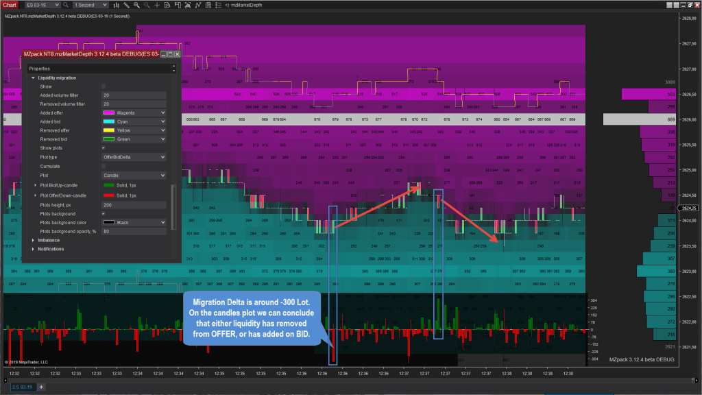 mzMarketDepth for NinjaTrader 8 - Liquidity Migration Example