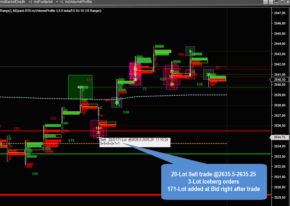 MZpack 3.8.0 beta 2 for NinjaTrader 8