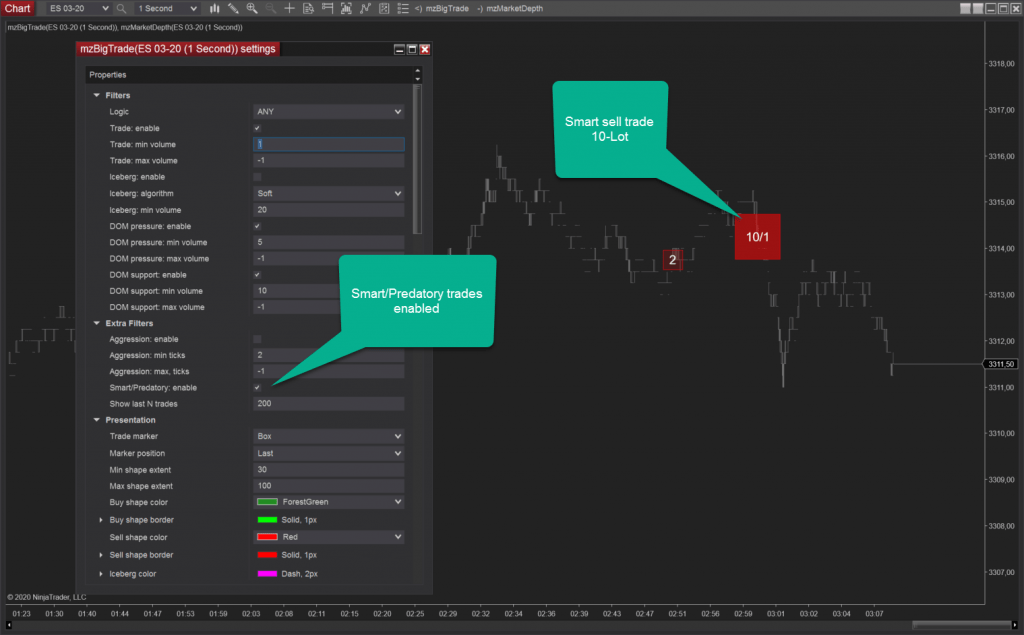 MZpack Smart Predatory Trades