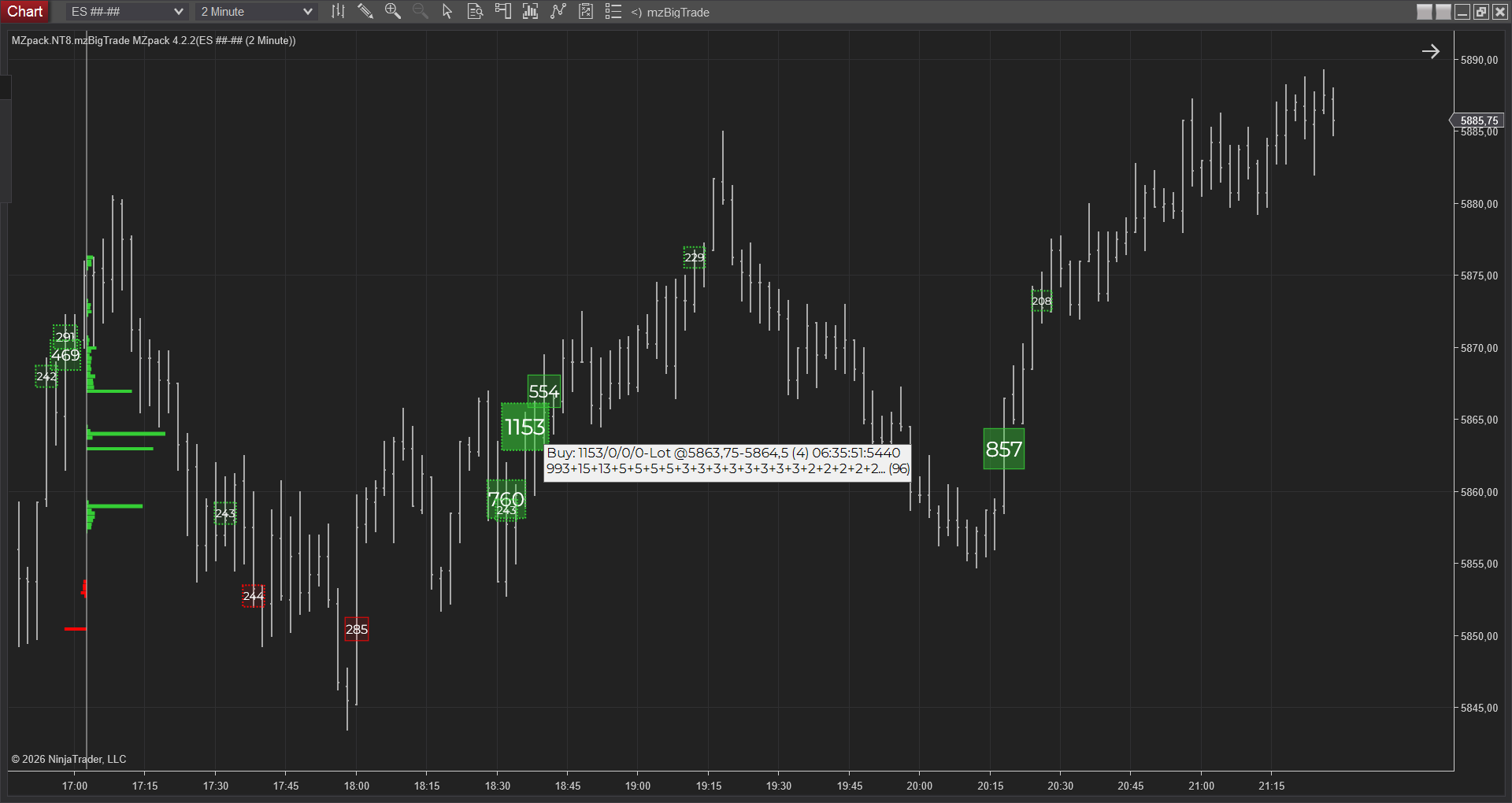 ヤマタイページ mzBigTrade Indicator for NinjaTrader 8 – MZpack for NinjaTrader