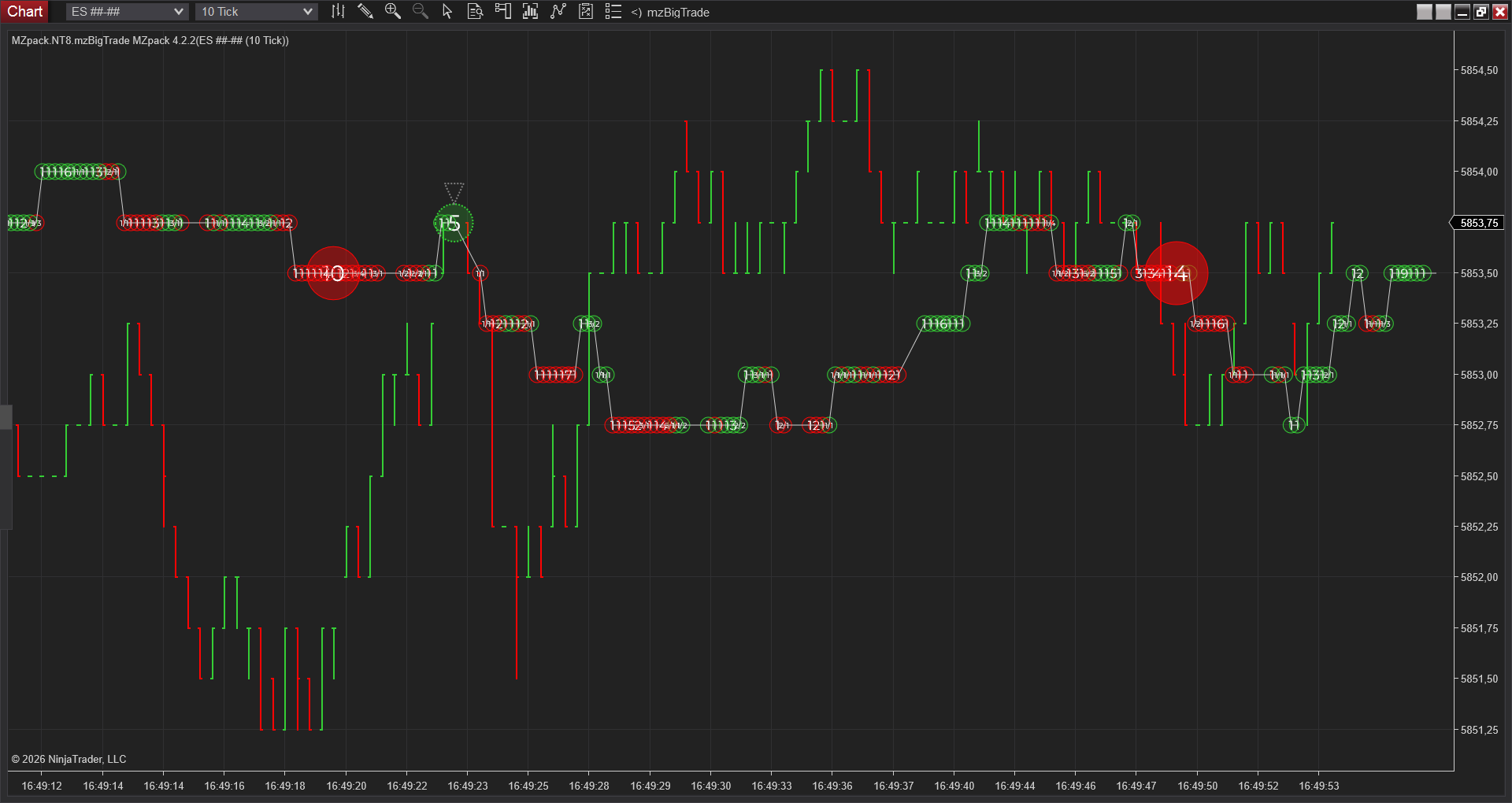 mzBigTrade Indicator for NinjaTrader 8 – MZpack for NinjaTrader