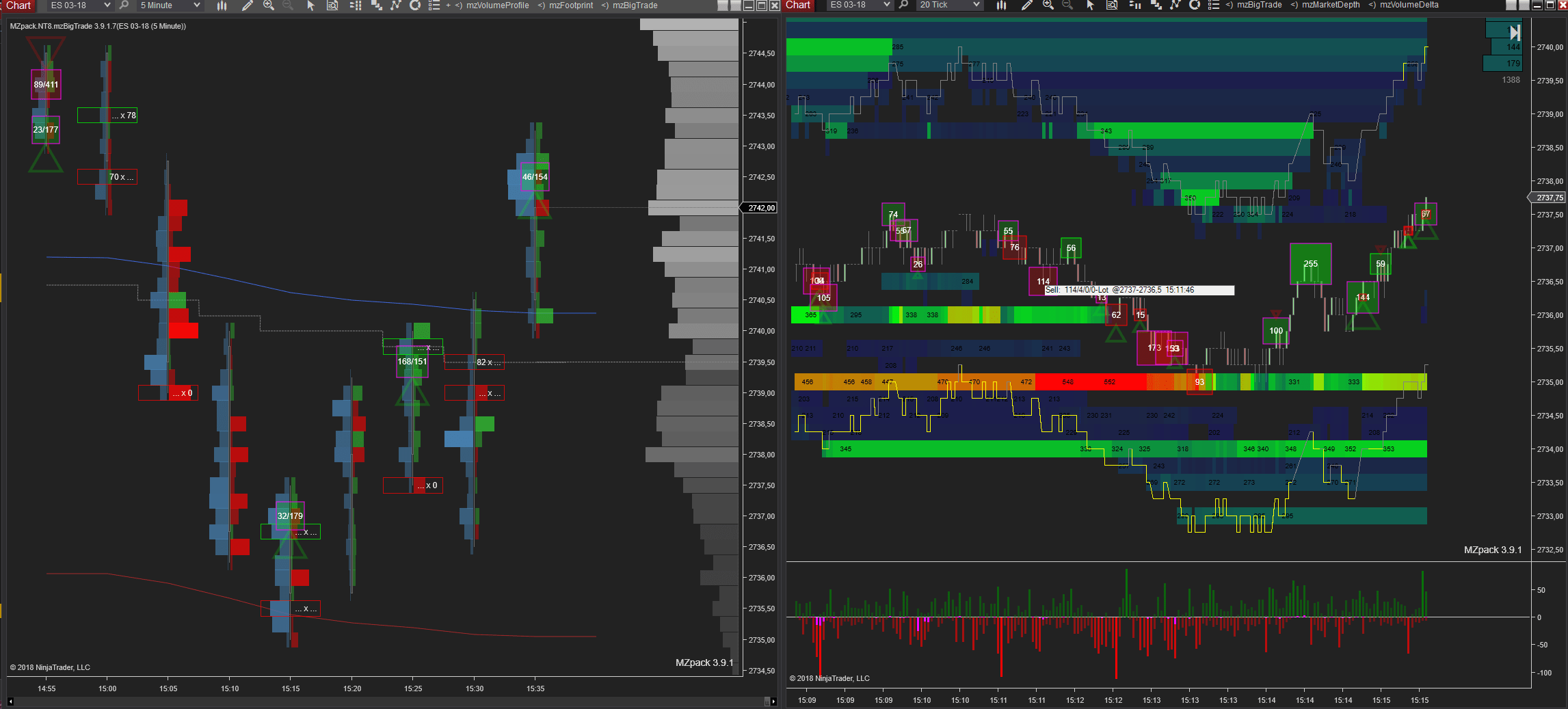 MZpack 3.9.1 for NinjaTrader 8 – MZpack for NinjaTrader