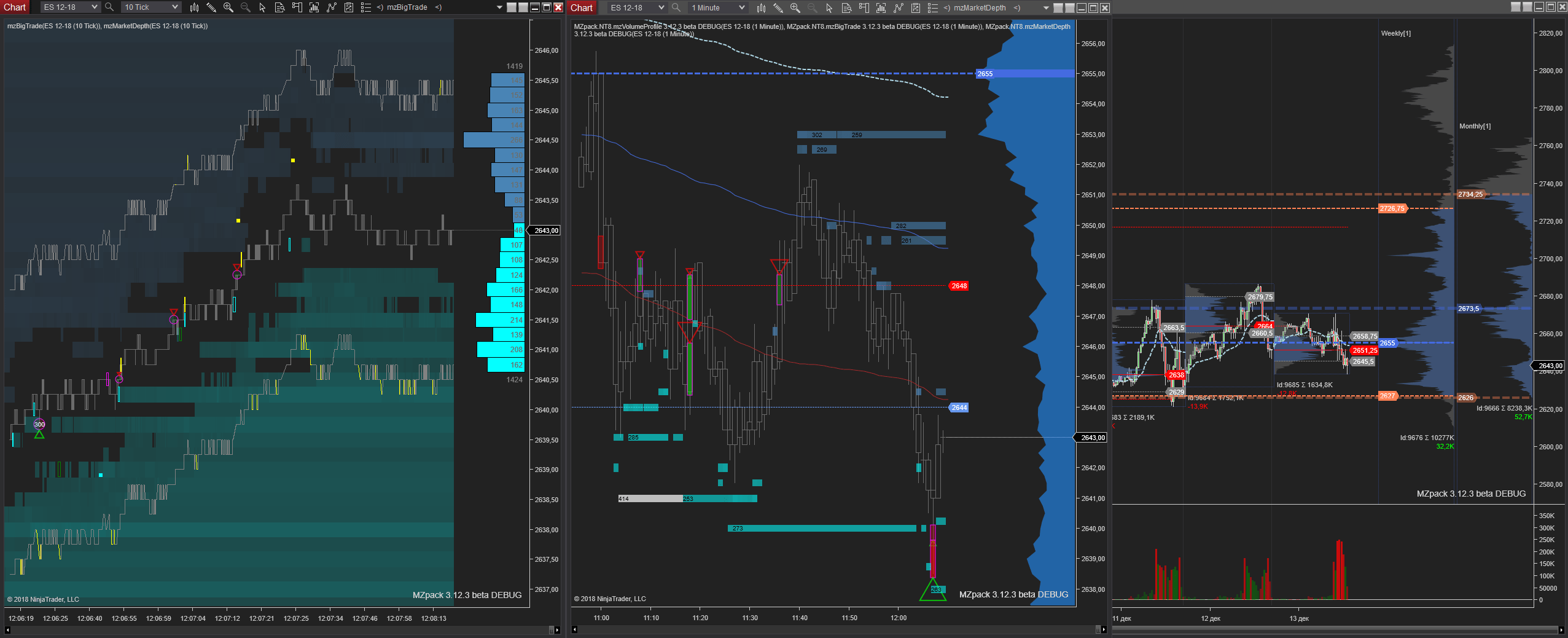 Global Data and Exchange Connections