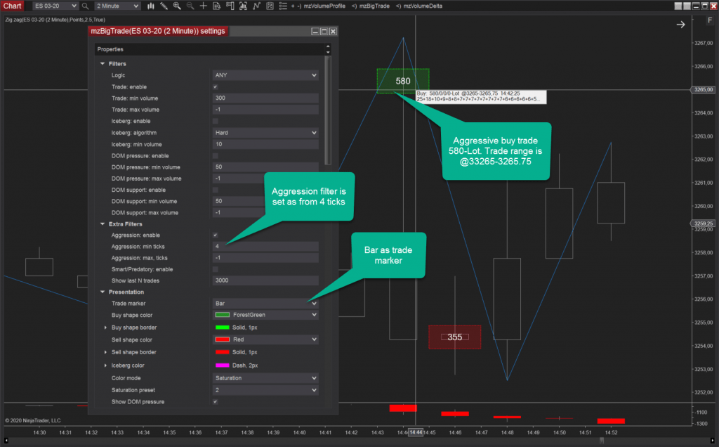 MZpack Aggressive Trades