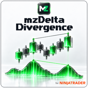 mzDeltaDivergence Indicator for NinjaTrader 8