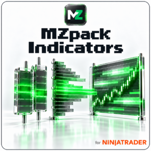 MZpack Indicators w Divergence for NinjaTrader 8