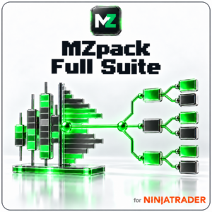 MZpack Indicators & Strategies w Divergence for NinjaTrader 8